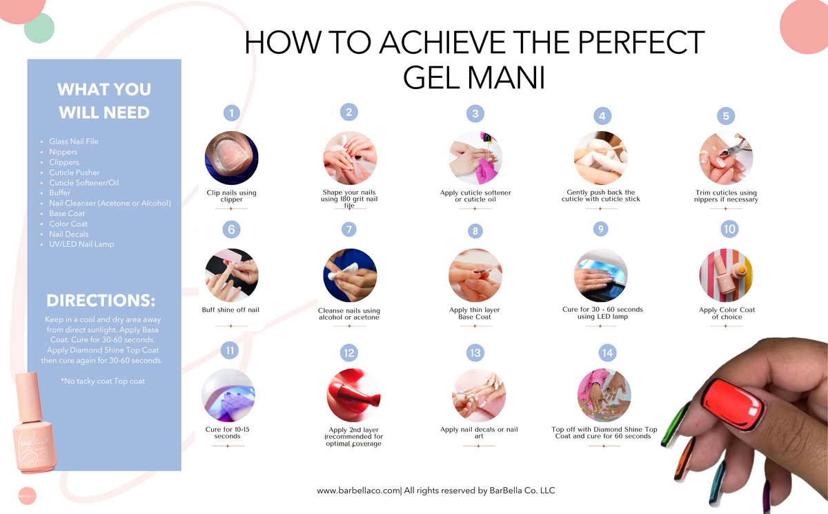 Infographic titled "How to Achieve the Perfect Gel Mani" with a grid of step-by-step icons and a hand with bright red nails. Visual guide to a vegan gel manicure at home.