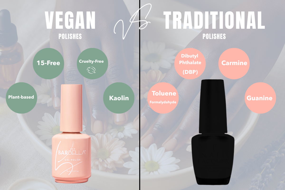 Comparison titled "Vegan vs Traditional" with a peach BarBella Co. bottle and green ingredient labels on one side, and a black conventional polish bottle with pink warning labels on the other.